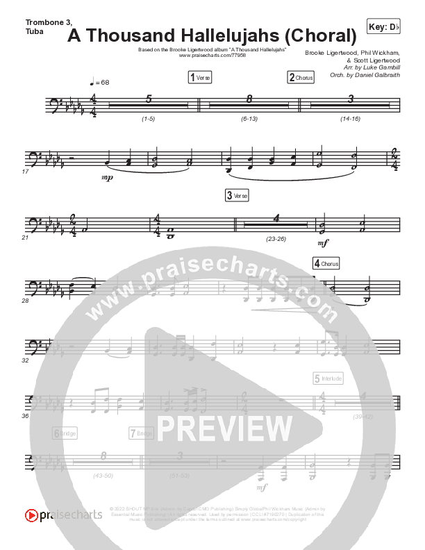 A Thousand Hallelujahs (Choral Anthem SATB) Trombone 3/Tuba (Brooke Ligertwood / Arr. Luke Gambill)