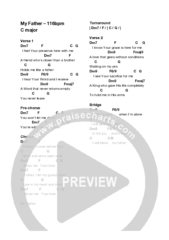 My Father Chord Chart (Equippers Revolution)