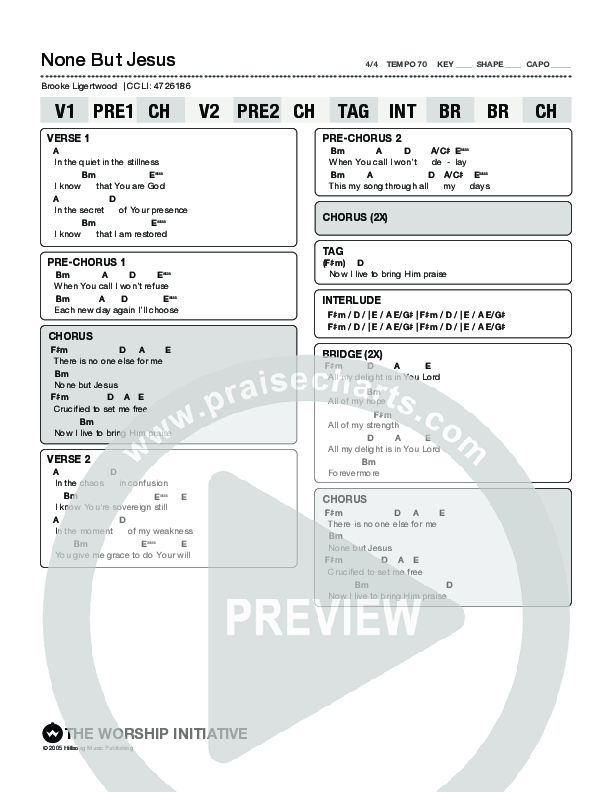 Can't Nobody Chords PDF (Housefires) - PraiseCharts