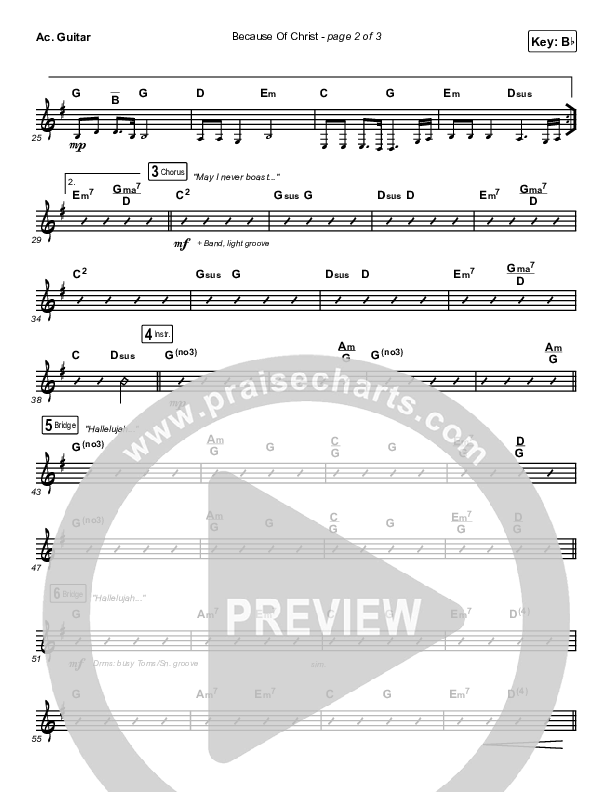 Because Of Christ (Live) Acoustic Guitar (The Belonging Co)