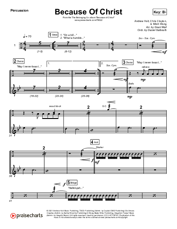 Because Of Christ (Live) Percussion (The Belonging Co)