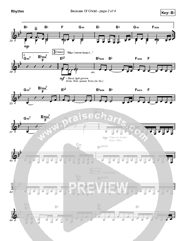 Because Of Christ (Live) Rhythm Chart (The Belonging Co)