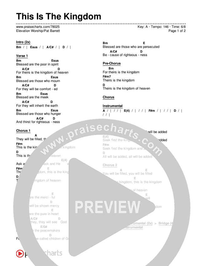 This Is The Kingdom Chords & Lyrics (Elevation Worship / Pat Barrett)