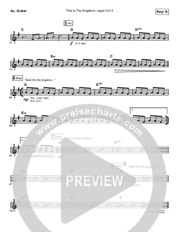 This Is The Kingdom Acoustic Guitar (Elevation Worship / Pat Barrett)