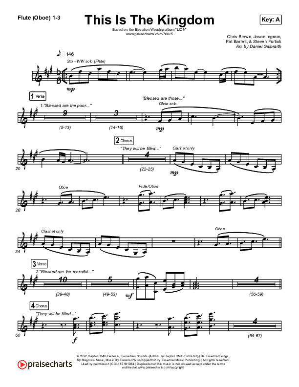 This Is The Kingdom Flute/Oboe 1/2/3 (Elevation Worship / Pat Barrett)