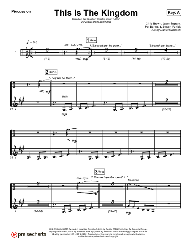 This Is The Kingdom Percussion (Elevation Worship / Pat Barrett)