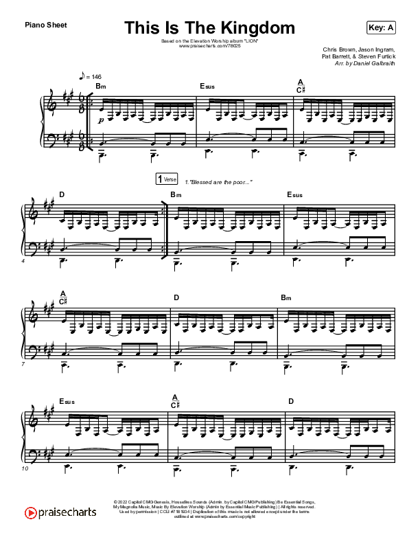 This Is The Kingdom Piano Sheet (Elevation Worship / Pat Barrett)