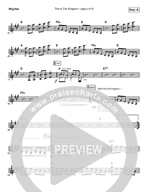 This Is The Kingdom Rhythm Chart (Elevation Worship / Pat Barrett)