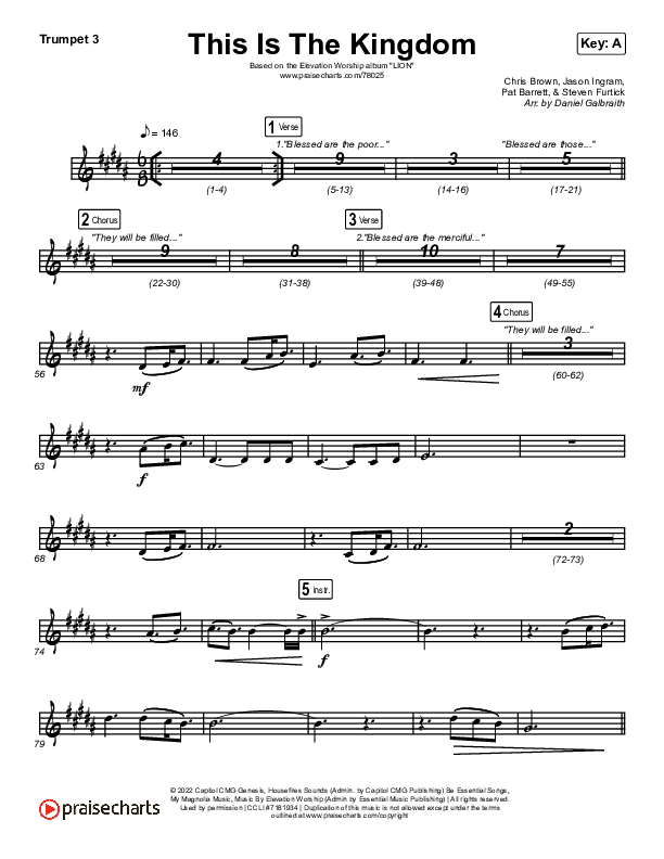 This Is The Kingdom Trumpet 3 (Elevation Worship / Pat Barrett)