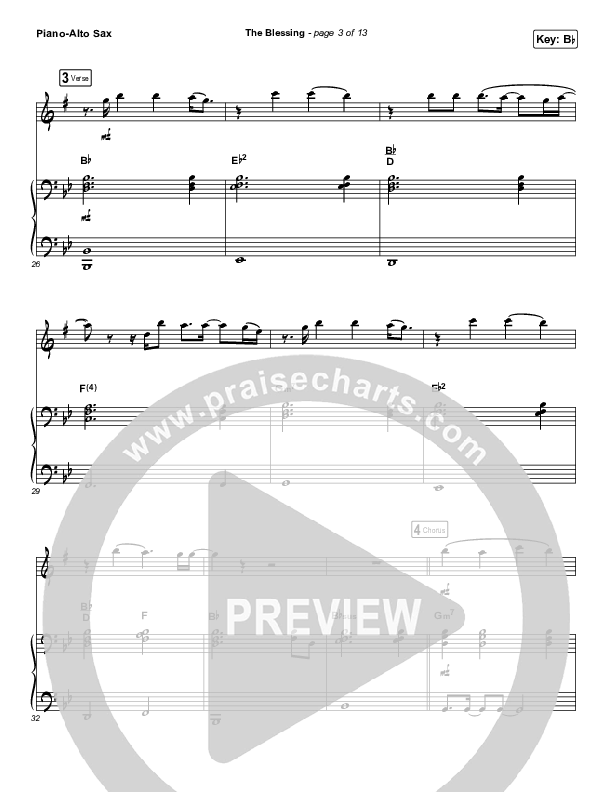 The Blessing (Instrument Solo) Piano/Alto Sax (Elevation Worship / Kari Jobe / Cody Carnes)