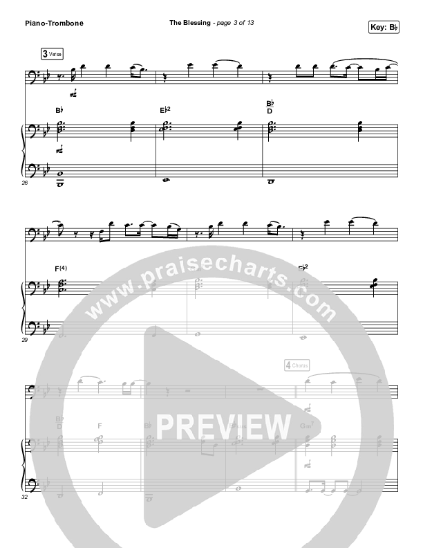 The Blessing (Instrument Solo) Piano/Trombone (Elevation Worship / Kari Jobe / Cody Carnes)