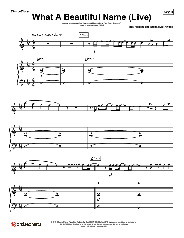 What A Beautiful Name (Instrument Solo) Piano/Flute (Hillsong Worship)