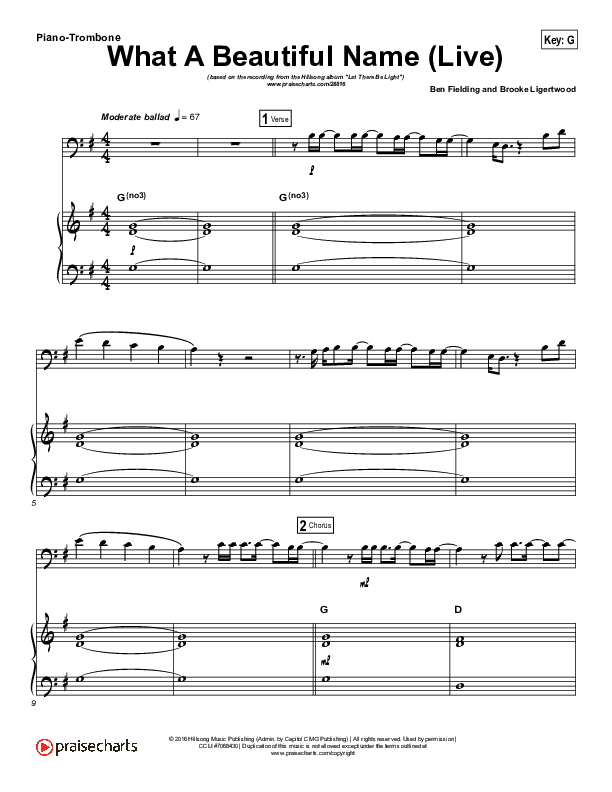 What A Beautiful Name (Instrument Solo) Piano/Trombone (Hillsong Worship)