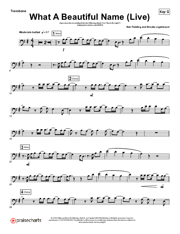 What A Beautiful Name (Instrument Solo) Trombone Solo (Hillsong Worship)