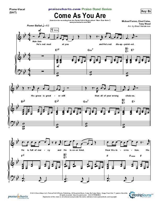 Giga Chad Theme Song Piano Sheet music for Piano (Solo)