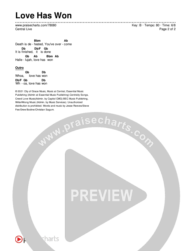 Love Has Won Chords & Lyrics (Central Live)