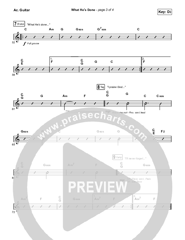 What He's Done (Live From Passion 2022) Acoustic Guitar (Passion / Kristian Stanfill / Anna Golden / Tasha Cobbs Leonard)