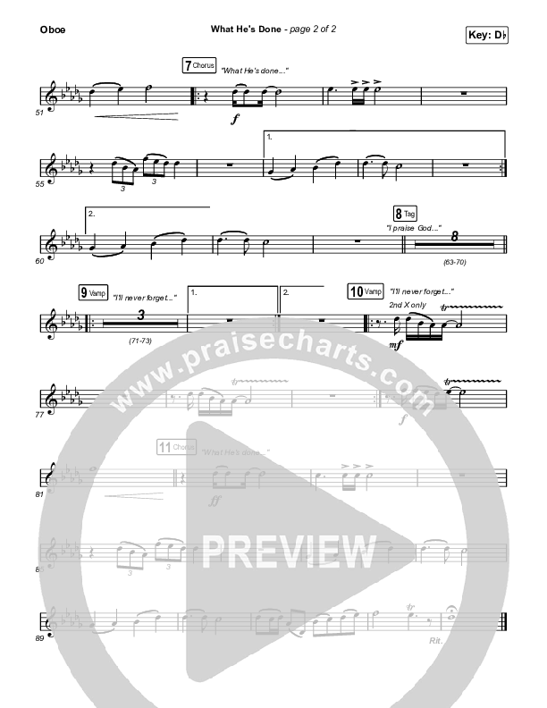 What He's Done (Live From Passion 2022) Oboe (Passion / Kristian Stanfill / Anna Golden / Tasha Cobbs Leonard)