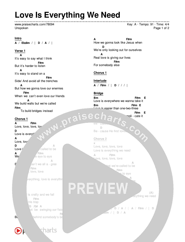 Love Is Everything We Need Chords & Lyrics (Unspoken)