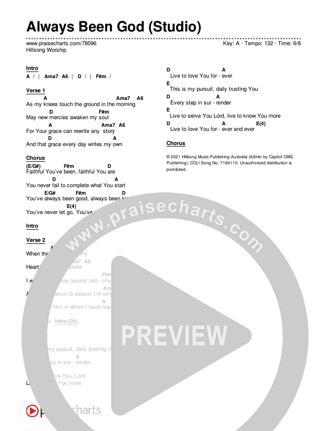 Always Been God (Studio) Chords & Lyrics (Hillsong Worship / Hannah Hobbs)