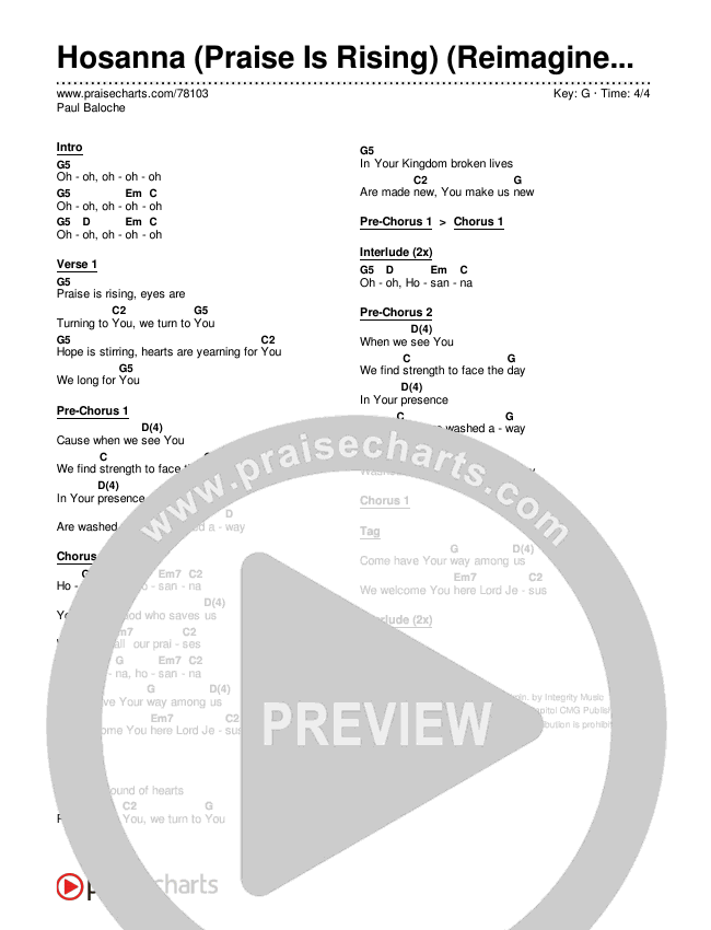 Hosanna (Praise Is Rising) (Reimagined) Chords & Lyrics (Paul Baloche)