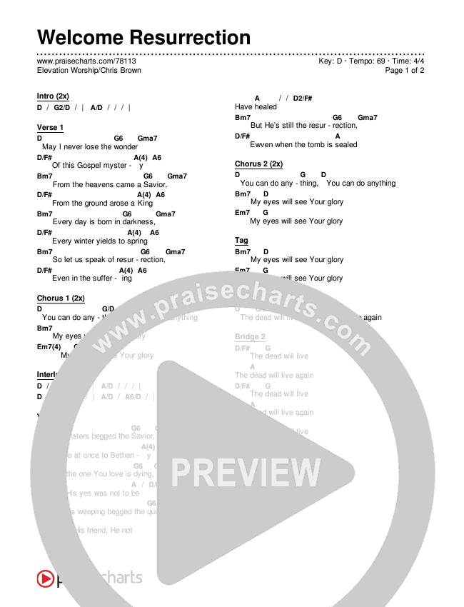 Welcome Resurrection Chords & Lyrics (Elevation Worship / Chris Brown)