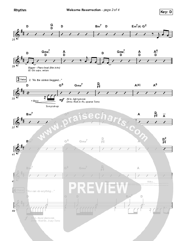 Welcome Resurrection Rhythm Chart (Elevation Worship / Chris Brown)