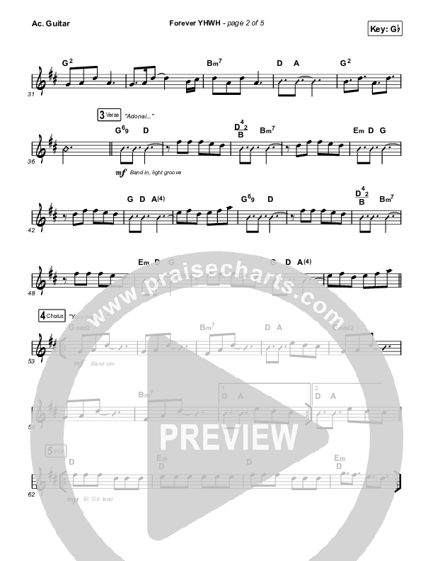 Forever YHWH Acoustic Guitar (Elevation Worship / Tiffany Hudson)