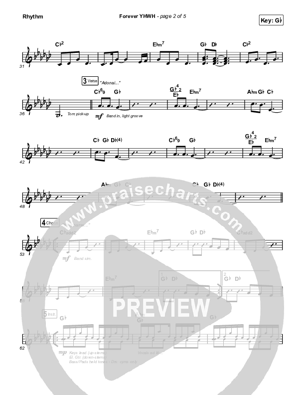 Forever YHWH Rhythm Chart (Elevation Worship / Tiffany Hudson)