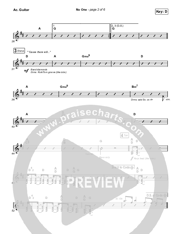 No One Acoustic Guitar (Elevation Worship / Chandler Moore)