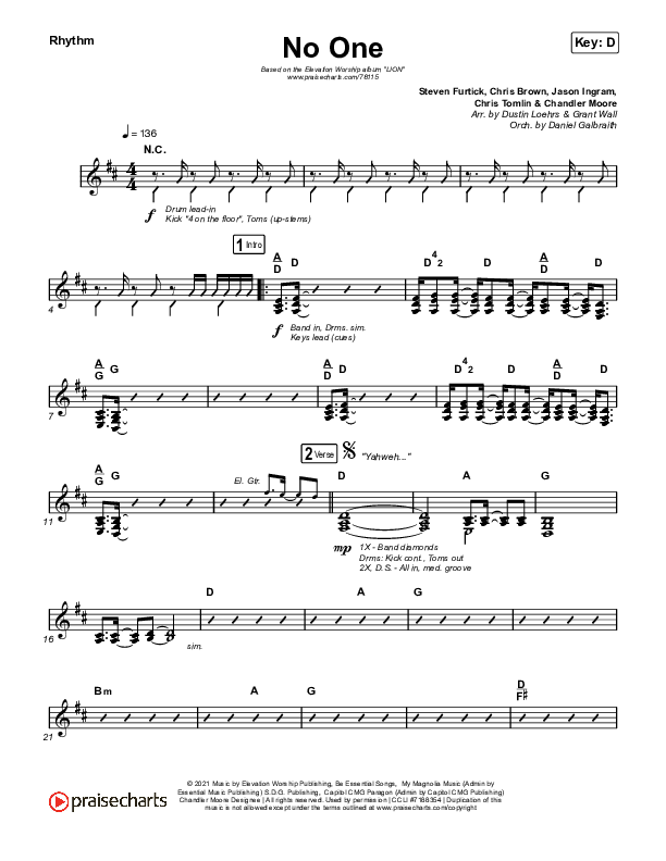 No One Rhythm Chart (Elevation Worship / Chandler Moore)