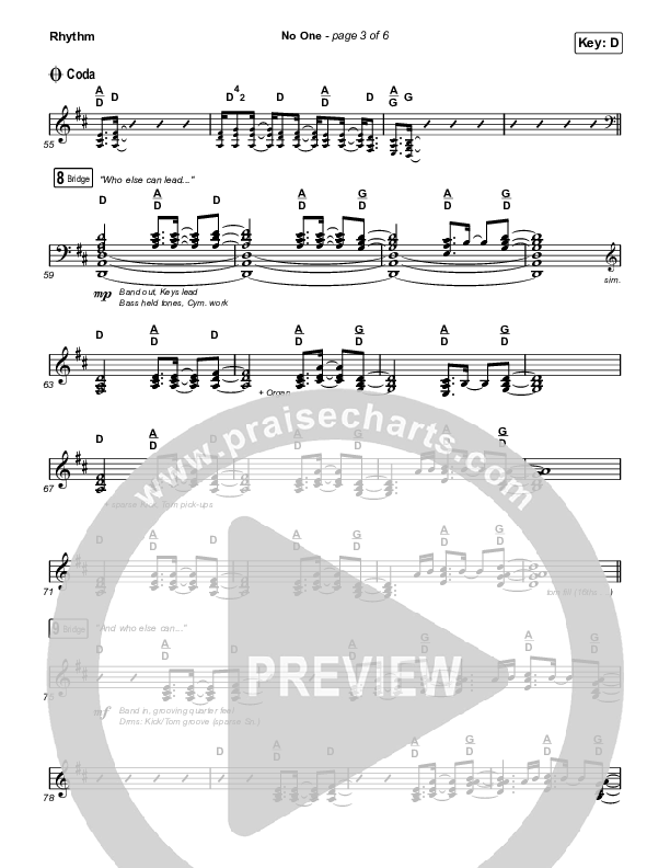 No One Rhythm Chart (Elevation Worship / Chandler Moore)