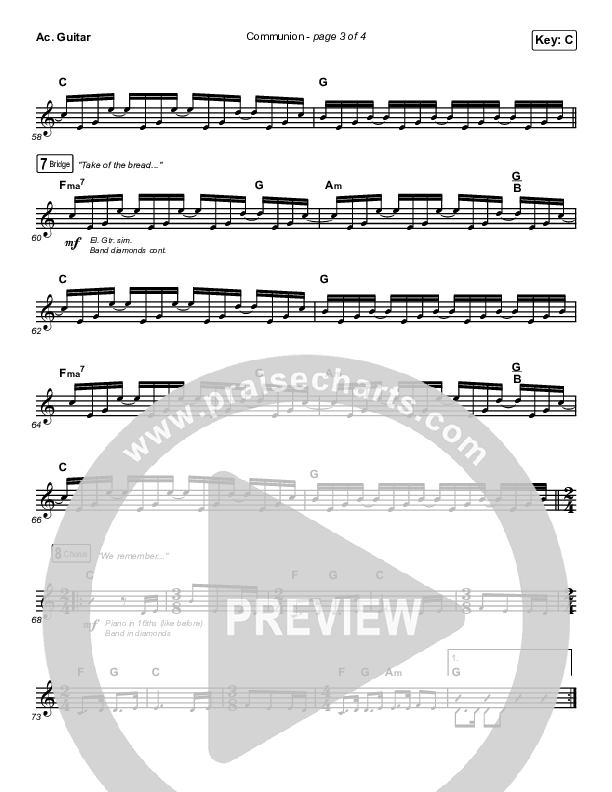 Communion Acoustic Guitar (Brooke Ligertwood)