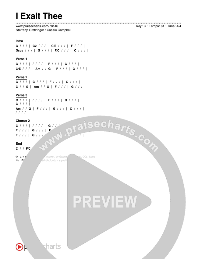 I Exalt Thee Chords & Lyrics (Steffany Gretzinger / Cassie Campbell)