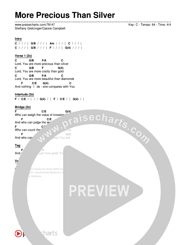 More Precious Than Silver Chords & Lyrics (Steffany Gretzinger / Cassie Campbell)