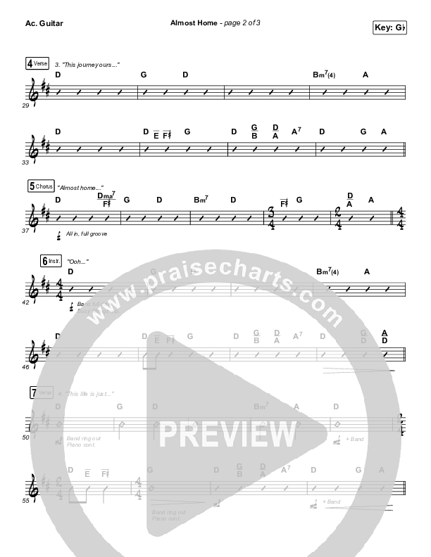 Almost Home Acoustic Guitar (Matt Papa / Matt Boswell / Keith & Kristyn Getty / Shane & Shane)