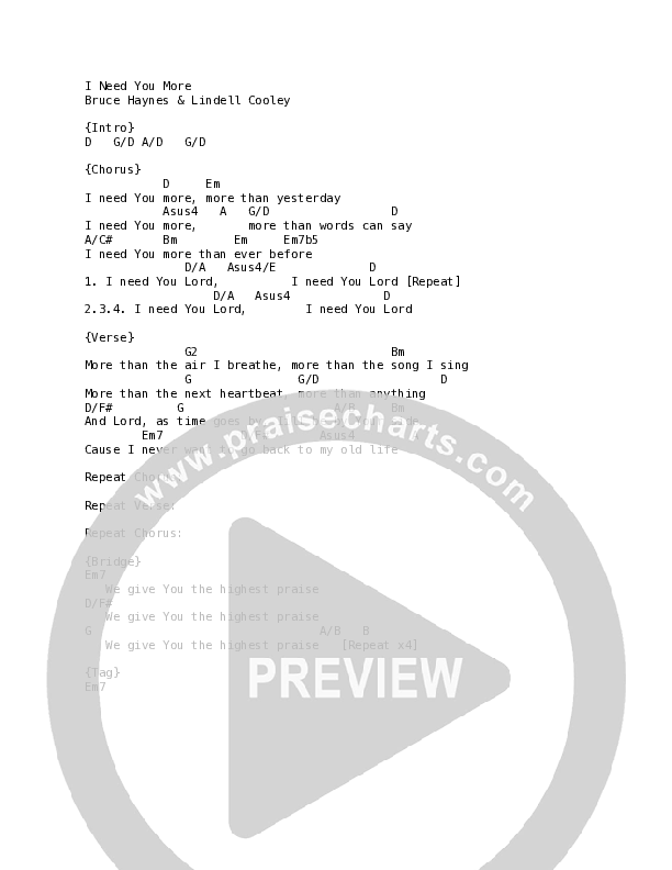 I Need You More Chord Chart (REVERE)