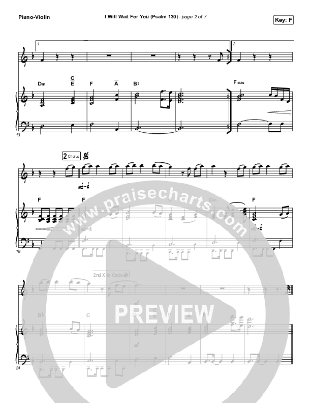 I Will Wait For You (Psalm 130) (Instrument Solo) Piano/Violin (Shane & Shane)