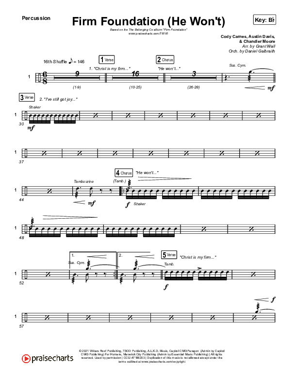 Firm Foundation (He Won't) (Live) Percussion (The Belonging Co / Cody Carnes)