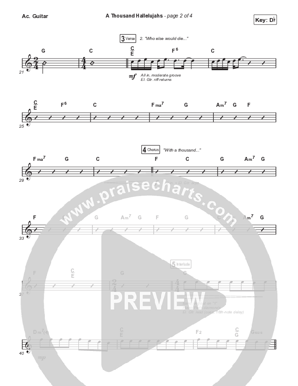A Thousand Hallelujahs (Choral Anthem SATB) Acoustic Guitar (Signature Sessions / Arr. Mason Brown)