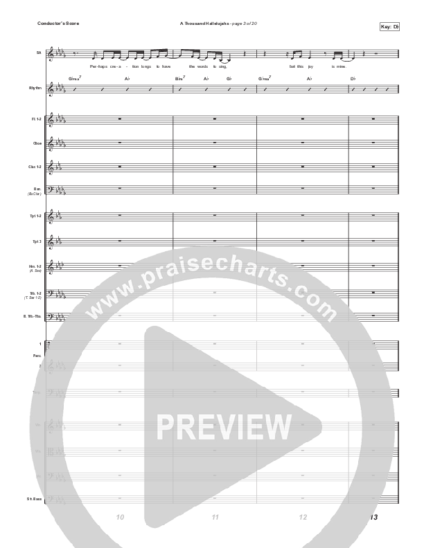 A Thousand Hallelujahs (Choral Anthem SATB) Orchestration (Signature Sessions / Arr. Mason Brown)