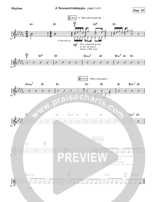 A Thousand Hallelujahs (Choral Anthem SATB) Rhythm Chart (Signature Sessions / Arr. Mason Brown)