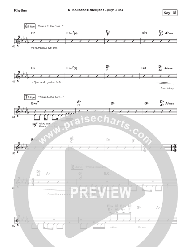 A Thousand Hallelujahs (Choral Anthem SATB) Rhythm Chart (Signature Sessions / Arr. Mason Brown)