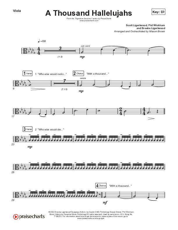 A Thousand Hallelujahs (Choral Anthem SATB) Viola (Signature Sessions / Arr. Mason Brown)