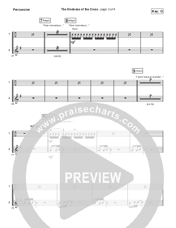 The Kindness Of The Cross Percussion (Travis Cottrell)