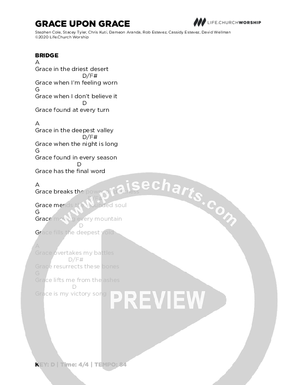 Grace Upon Grace Chord Chart (Life.Church Worship)