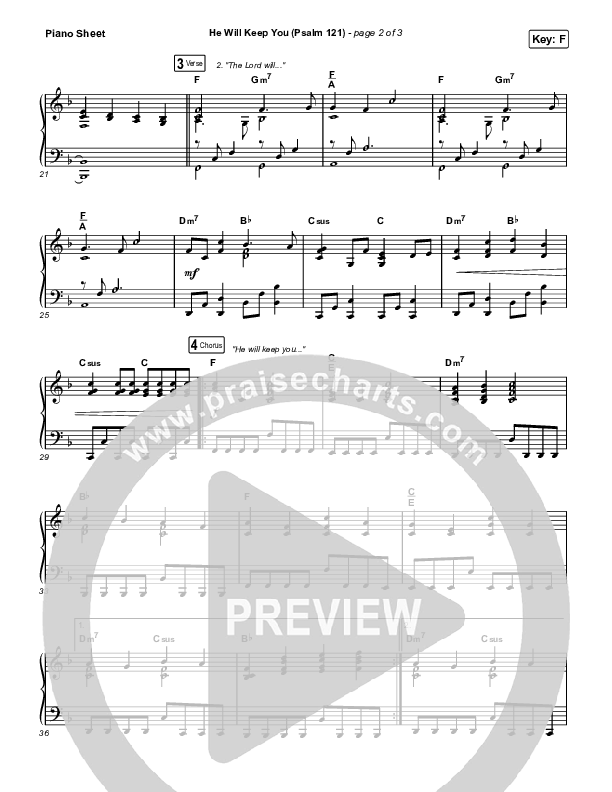 He Will Keep You (Psalm 121) Piano Sheet (Sovereign Grace)