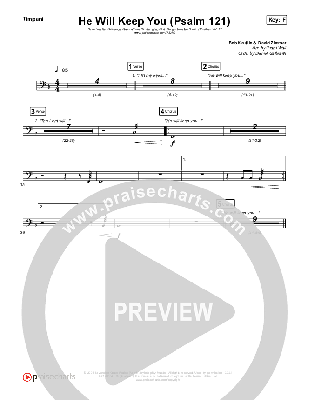 He Will Keep You (Psalm 121) Timpani (Sovereign Grace)