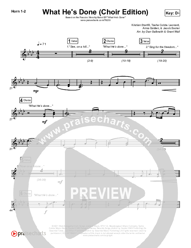 What He's Done (Choir Edition) French Horn 1/2 (Passion)