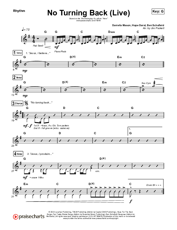 No Turning Back (Live) Rhythm Chart (The Belonging Co / Hope Darst)